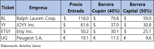 Seried18 Zest