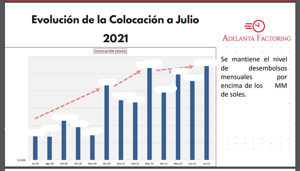 reporte 1