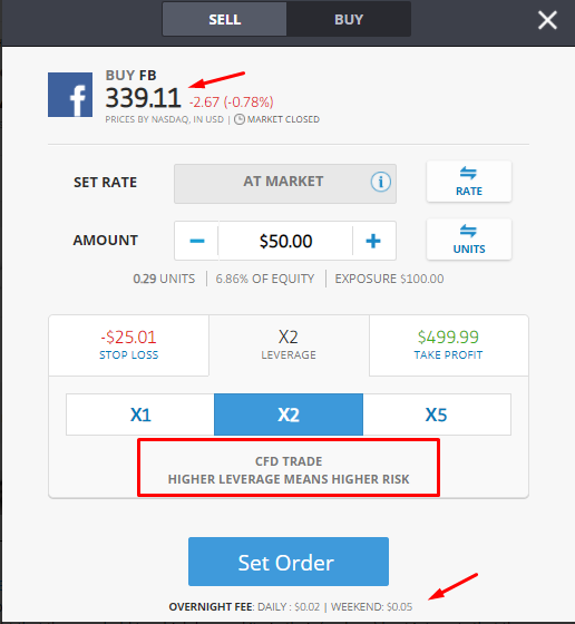 etoro cfd