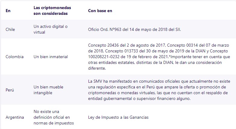 buda cripto 1